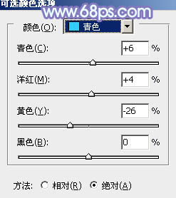 把漂亮女孩头像照片用PS快速调成淡蓝色