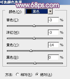 PS怎样把草地上的阳光美女调成米黄色