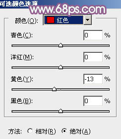 PS怎样把草地上的阳光美女调成米黄色