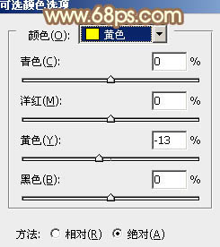 PS调出柔美深黄色阳光外景女生图片