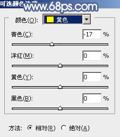 PS色彩斑斓停车场上的清新女孩照片