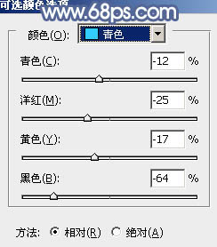 PS色彩斑斓停车场上的清新女孩照片