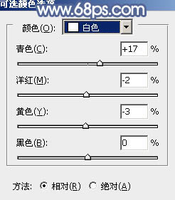 PS色彩斑斓停车场上的清新女孩照片