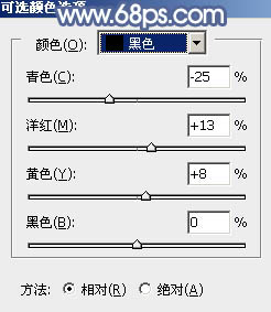 PS色彩斑斓停车场上的清新女孩照片