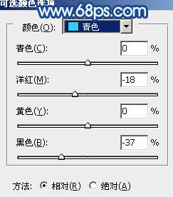 PS通道替换法调出青蓝色草地女孩照片