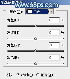 PS通道替换法调出青蓝色草地女孩照片