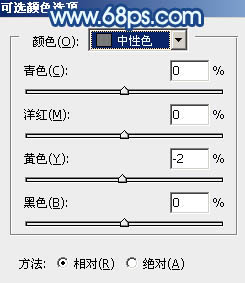 PS通道替换法调出青蓝色草地女孩照片