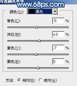 PS通道替换法调出青蓝色草地女孩照片