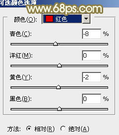 PS调出金黄色野花丛中的甜美女孩照片