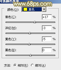 PS调出金黄色野花丛中的甜美女孩照片