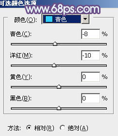 PS调出淡青色树林中的可爱女生照片