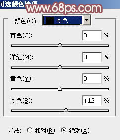 淡红色室内婚纱写真照片PS调色美化处理