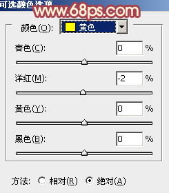 学习PS夏日甜美女生照片美化处理