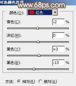 PS调出红褐色树林中的阳光女孩照片