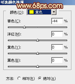 PS调出春季艳丽花草人物写真照片