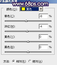 PS把街拍时尚美女图片调成漂亮暖色调