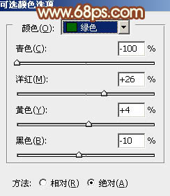 PS调出柔和黄褐色路边美女照片色彩