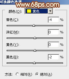 PS调出柔和黄褐色路边美女照片色彩