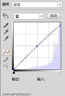 PS背光偏暗照片美化修复成唯美色彩