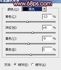 用PS调出麦田中的小清新女孩照片