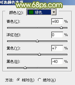 PS调出古典绿色夏季外景人物照片