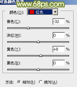 PS调出古典绿色夏季外景人物照片