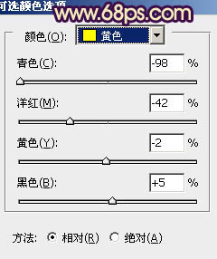 PS调出色彩反差的路边女孩照片