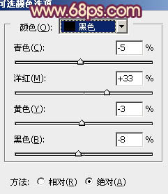 PS调出粉褐色野花丛中的户外写真照片