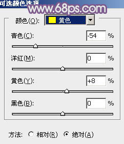 怎样PS调出紫色唯美草地女孩照片