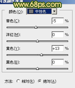 PS把气质美女照片弄成怀旧橙绿色