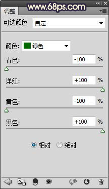 黄褐色水彩女孩照片该如何用PS制作