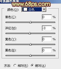 紫青色模特外拍照片应该如何PS处理