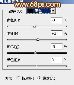 紫青色模特外拍照片应该如何PS处理