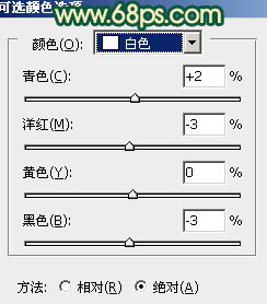 PS调成甜美粉橙色阳光女孩写真图片