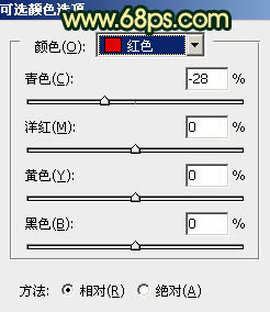 PS图片处理:树林人物照片润色美化教程