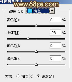 树林中优雅阳光美女婚片PS调色方法