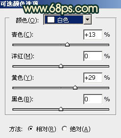 PS草地外拍人物照片润色美化处理