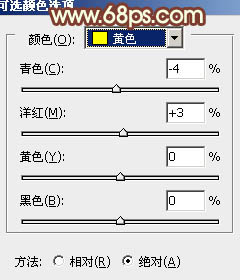 PS调梦幻橙色背景虚化效果的美女图片