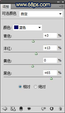 怎么用PS调出LOMO风格的大眼女孩头像照片