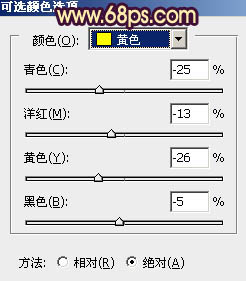 PS把青绿色草地人物照片调成橙黄色