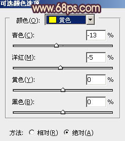 PS鲜艳绿色草地美女摄影照片润色处理