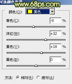 如何PS调出夏季色彩的阳光美女照片