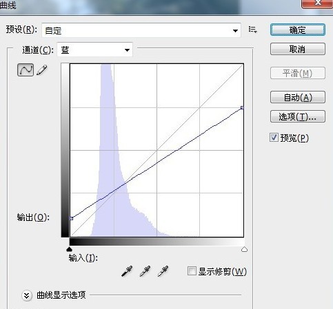 偏暗照片色彩修复还原的PS美化教程