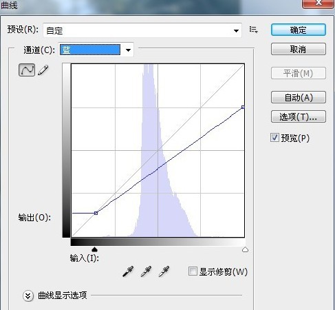 偏暗照片色彩修复还原的PS美化教程