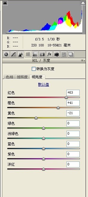 调出日系唯美室内人物照片色彩的PS教程