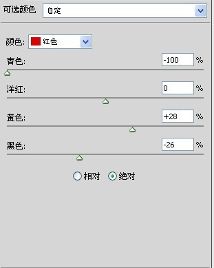 调出日系唯美室内人物照片色彩的PS教程