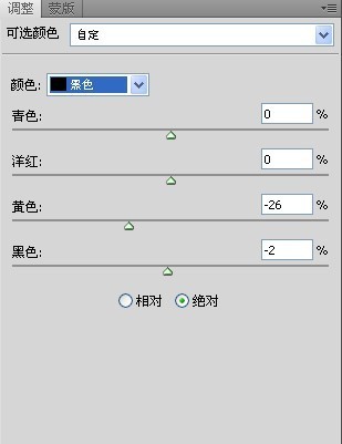 调出日系唯美室内人物照片色彩的PS教程