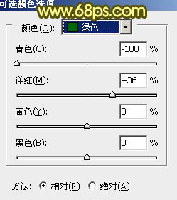 怎么用PS调出黄褐色夕阳草原婚纱照片