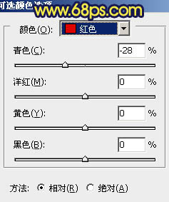 调出漂亮黄昏湖景照片色彩的PS教程