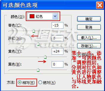 黄褐色模特写真照片处理的PS教程